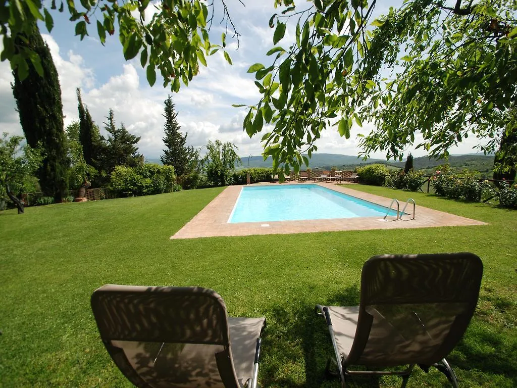 Agriturismo Etrusco 穆洛 0*,