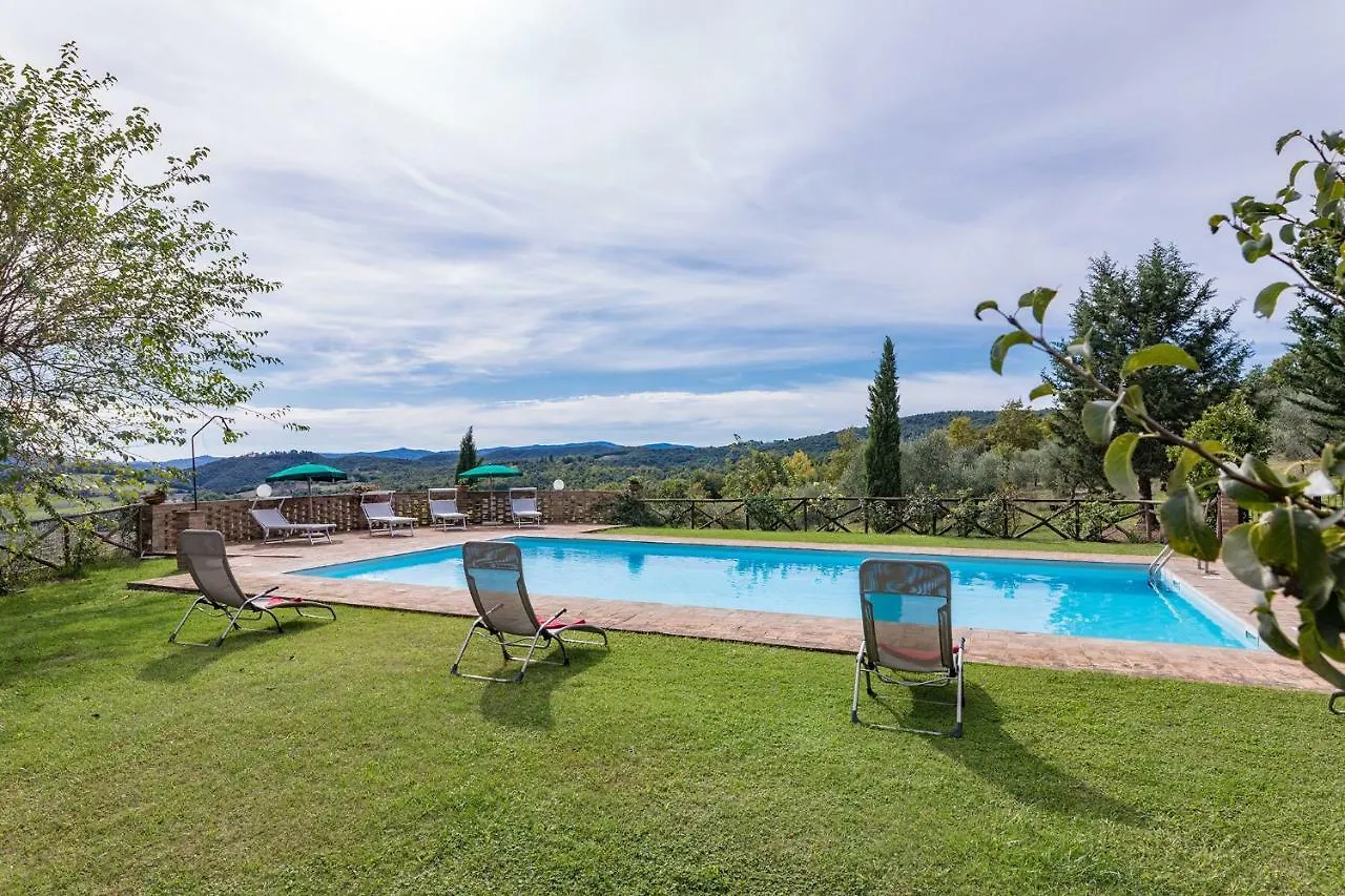 Agriturismo Etrusco 穆洛 意大利