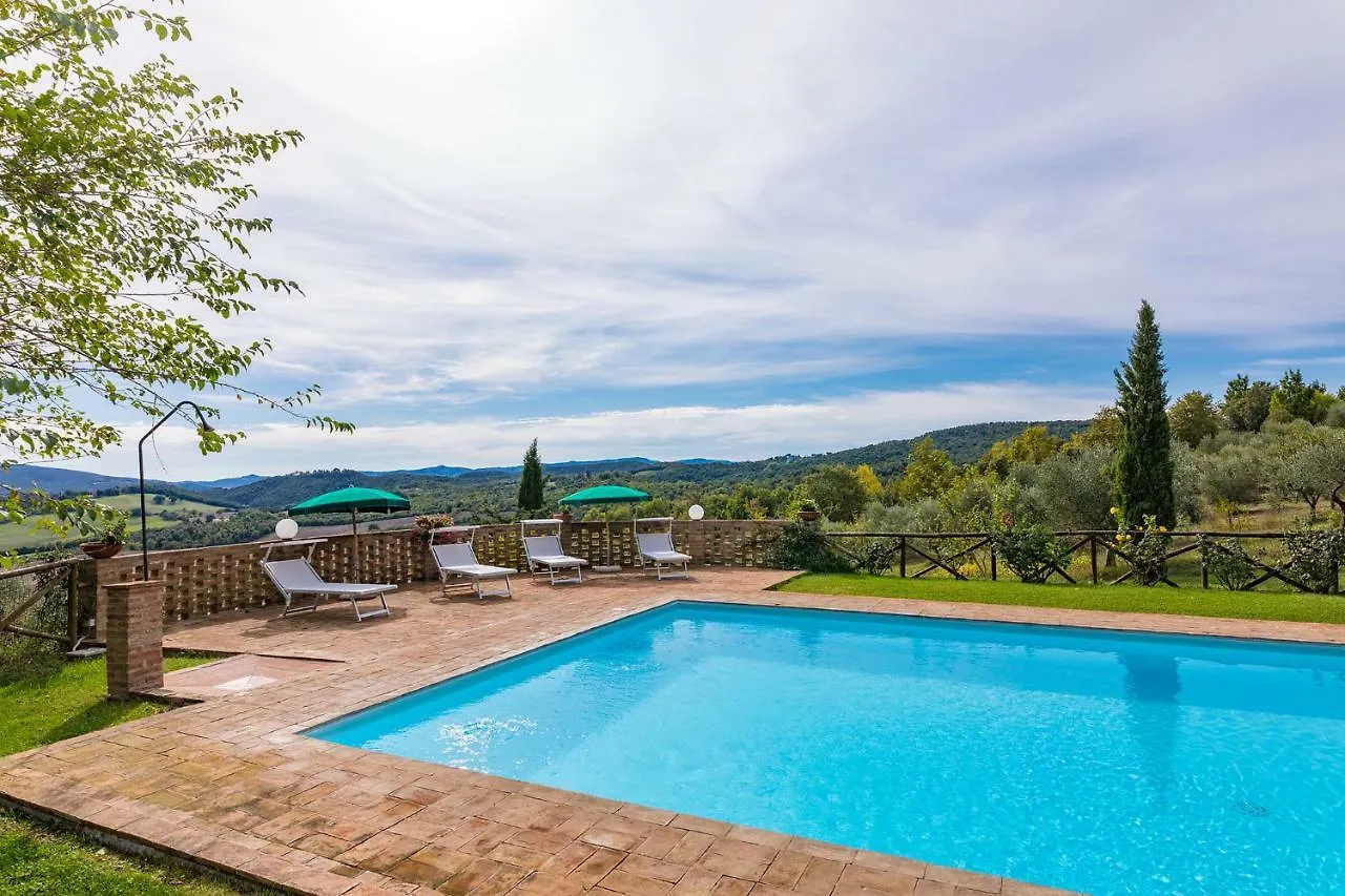 Agriturismo Etrusco 穆洛 农家乐