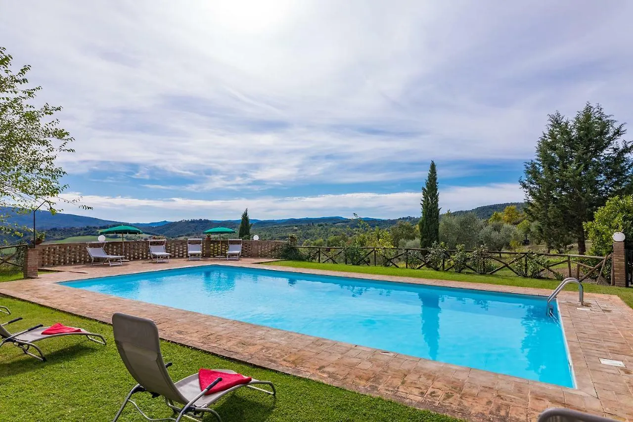 Agriturismo Etrusco Murlo Italy